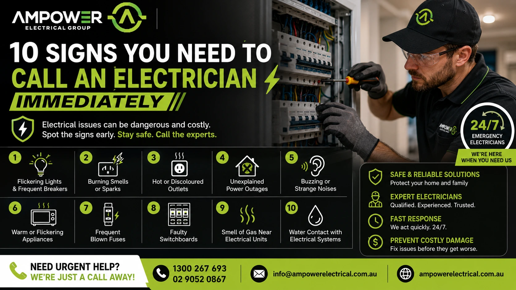 Signs Need to Call an Electrician