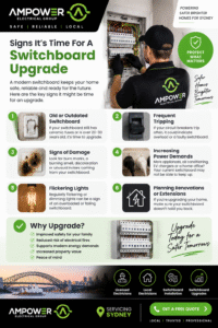 Switchboard Upgrade Guide